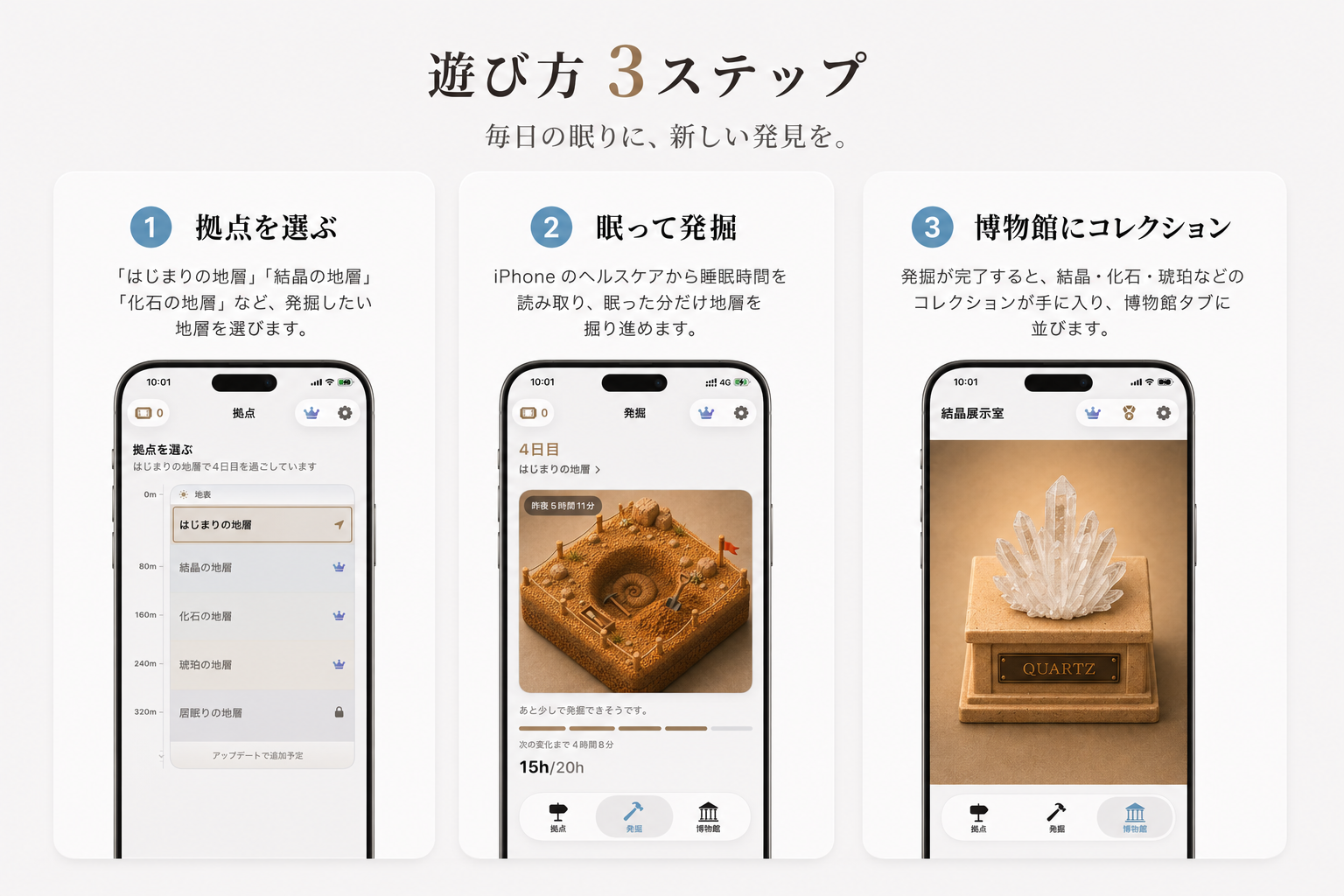 遊び方3ステップ。1 拠点を選ぶ、2 眠って発掘、3 博物館に展示